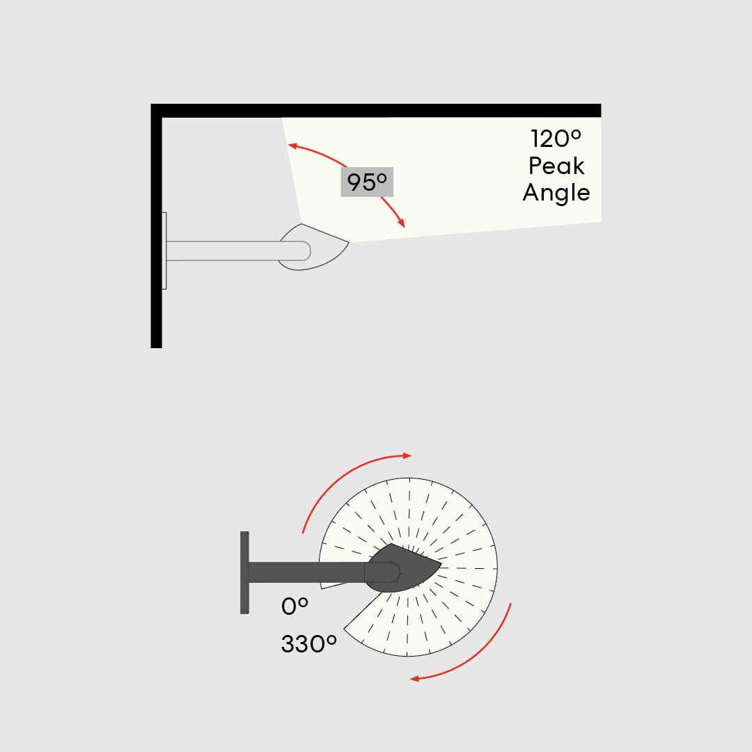 Axle-Field-Adjustable-Aiming