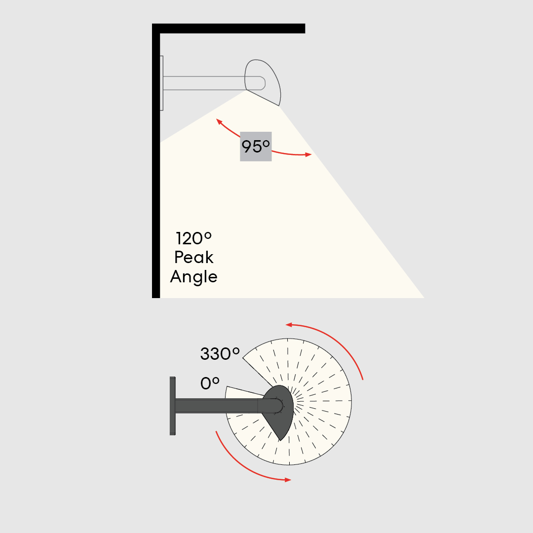 Axle-Field-Adjustable-Aiming